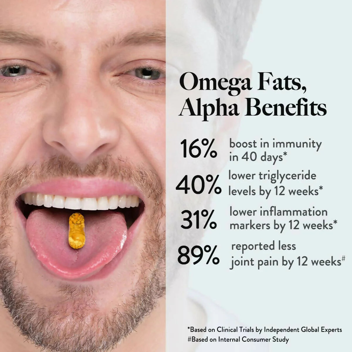 Wellbeing Nutrition Slow Triple Strength Omega 3 Fish Oil Capsules For Men and Women