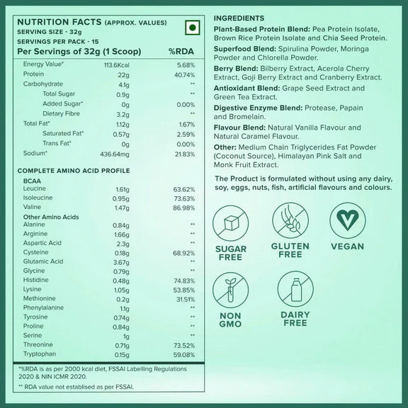 Wellbeing Nutrition Superfood Plant Protein-French Vanilla Caramel - 500 gm