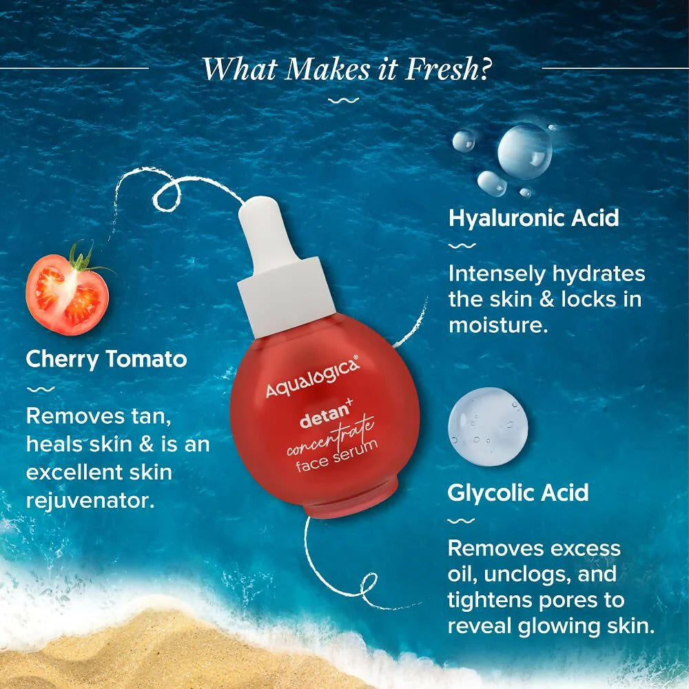 Aqualogica Detan+ Concentrate Face Serum With Cherry Tomato, Glycolic Acid & Hyaluronic Acid - 30 ml