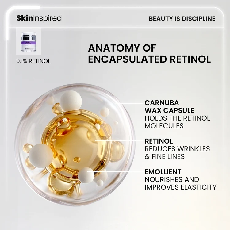 0.1% Retinol Night Cream (50g) | For Anti-Aging & Wrinkle Protection