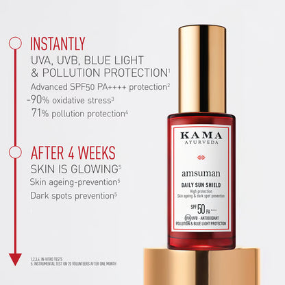Kama Ayurveda Amsuman Daily Shield Sunscreen