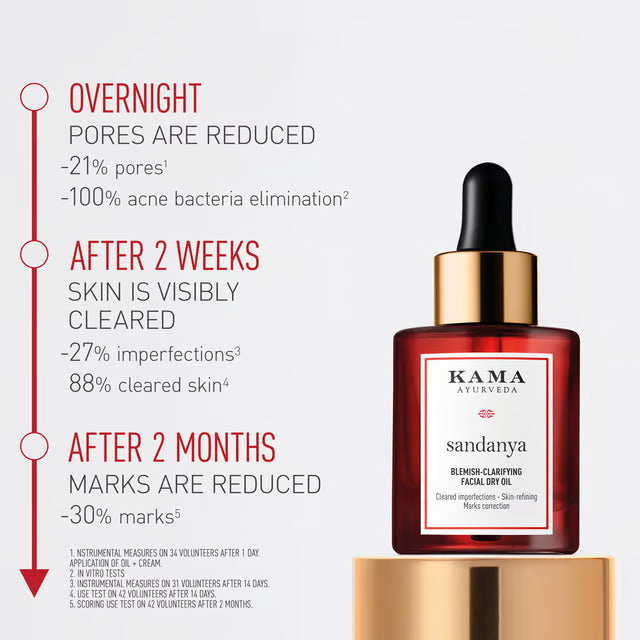 Kama Ayurveda Sandanya Blemish Clarifying Dry Oil