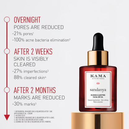 Kama Ayurveda Sandanya Blemish Clarifying Dry Oil