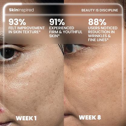 0.1% Retinol Night Cream (50g) | For Anti-Aging & Wrinkle Protection