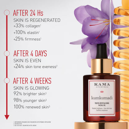 Kama Ayurveda Kumkumadi Youth-Revitalising Facial Oil