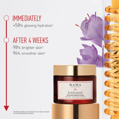 Kama Ayurveda Kumkumadi Youth-Revitalising Soft Cream