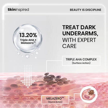 Under Arm Serum Roll-On (50ml) | Reduces Pigmentation, Sweat & Irritation