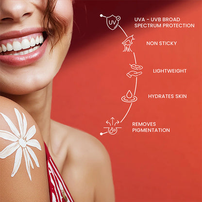 The Skin Story Beetroot Glowing Skin Face Sunscreen SPF 30 PA++ For Sun Tan Dark Spots Pigmentation - 40 gm