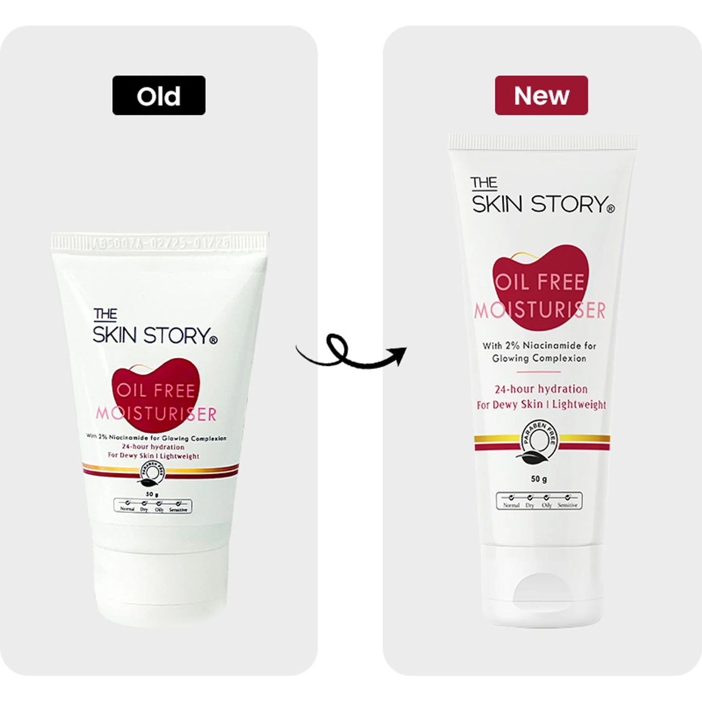 The Skin Story Oil Free Face Moisturizer For Oily Acne Prone Skin Hydrates Adds Glow - Niacinamide - 50 gm
