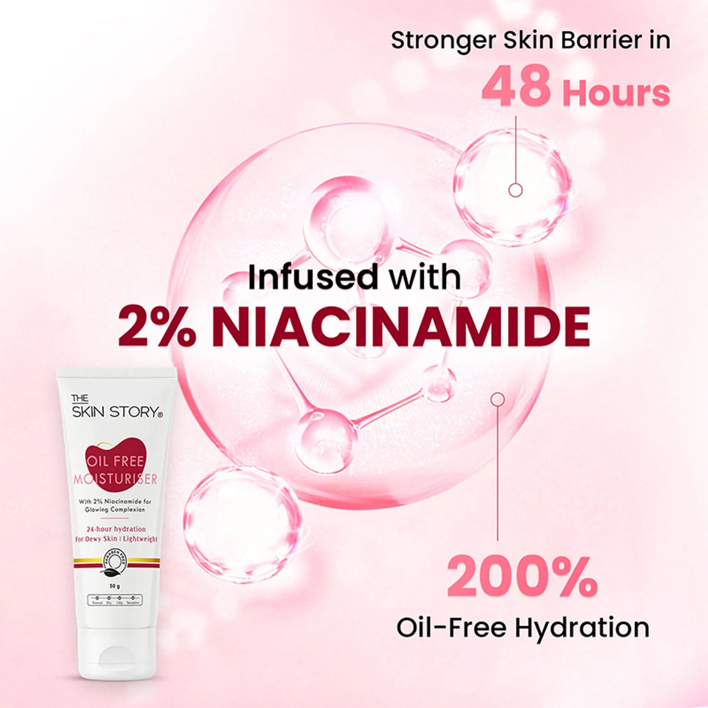 The Skin Story Oil Free Face Moisturizer For Oily Acne Prone Skin Hydrates Adds Glow - Niacinamide - 50 gm
