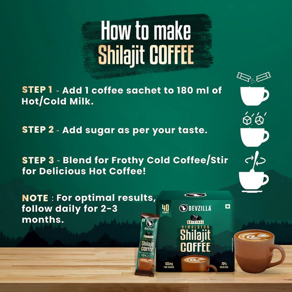 Bevzilla Himalayan SJ Coffee - 2.5 gm - Pack of 40