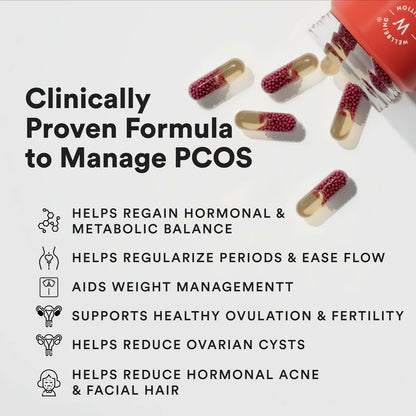 Wellbeing Nutrition Slow PCOS Balance Capsules