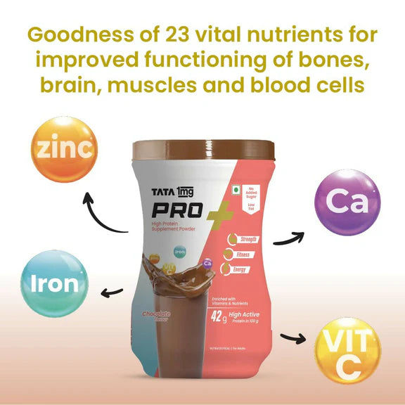 Tata 1mg Pro+ Soy Protein Supplement Powder(Chocolate Flavour) - 400 g ...