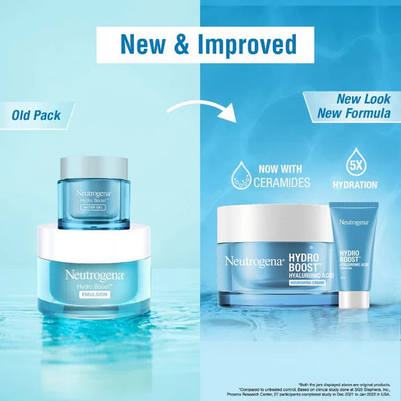Neutrogena Dry Skin Moisturizer Home + Travel Combo - combo