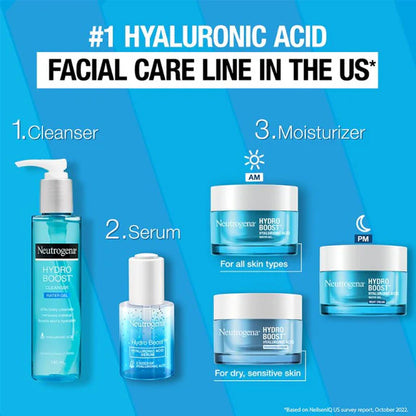 Neutrogena Dry Skin Moisturizer Home + Travel Combo - combo