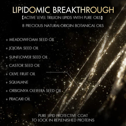 Nexxus Promend Resurrection Oil Hair Serum For Bond Repair, Frizz Reduction & Heat Protection