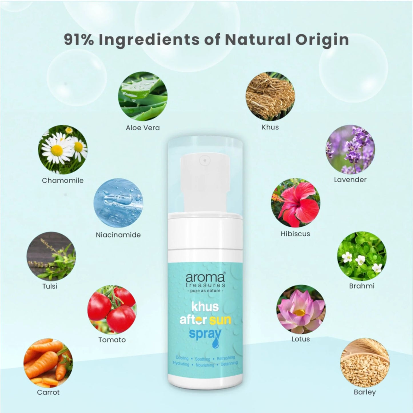 Aroma Treasures Khus After Sun Cooling Spray - 50 ml