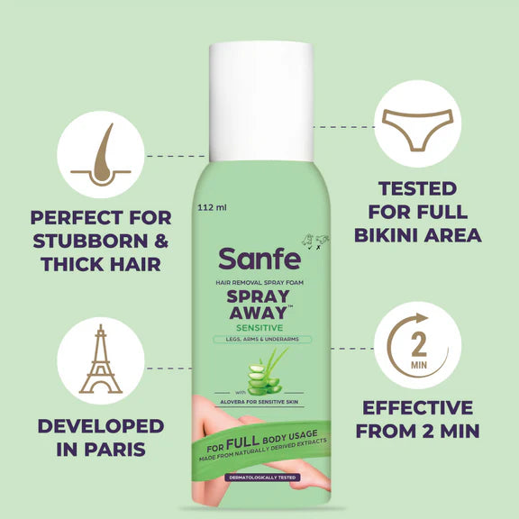 Sanfe Hair Removal Spray Foam Spray Away Sensitive - 112 ml
