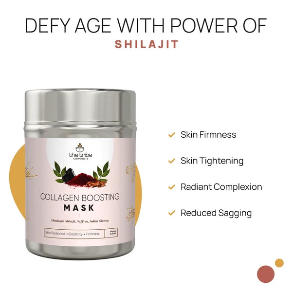 Anti-Ageing Collagen Mask - Shilajit & Ashwagandha to Reduces Wrinkles & Fine Lines