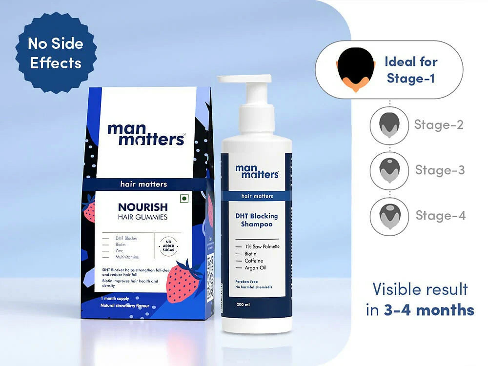 Man Matters Stage 1 Hairloss Kit for Scalp Health - Biotin Hair Gummies & DHT blocking Shampoo