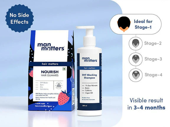 Man Matters Stage 1 Hairloss Kit for Scalp Health - Biotin Hair Gummies & DHT blocking Shampoo - kit