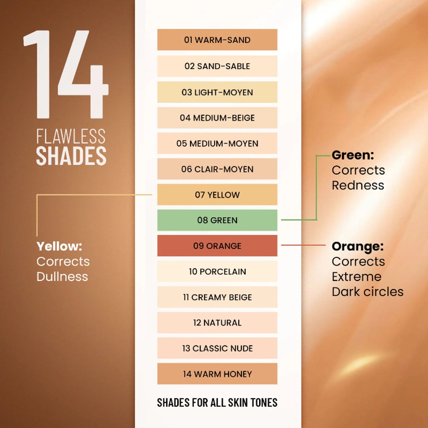 Swiss beauty Full Coverage Liquid Concealer With Jojoba Oil - 04 Medium Beige - 6 gm