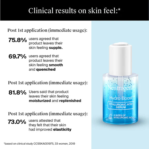 Neutrogena Super Hydration Summer Bestsellers Combo - combo