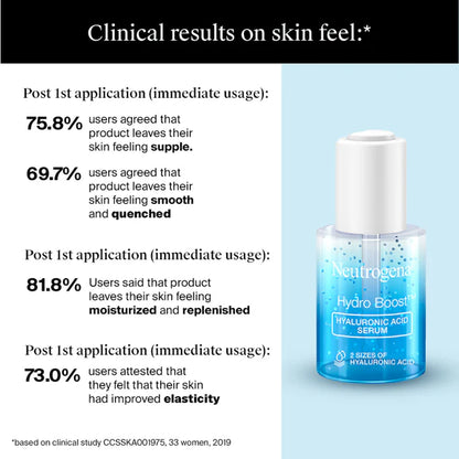 Neutrogena Super Hydration Summer Bestsellers Combo - combo