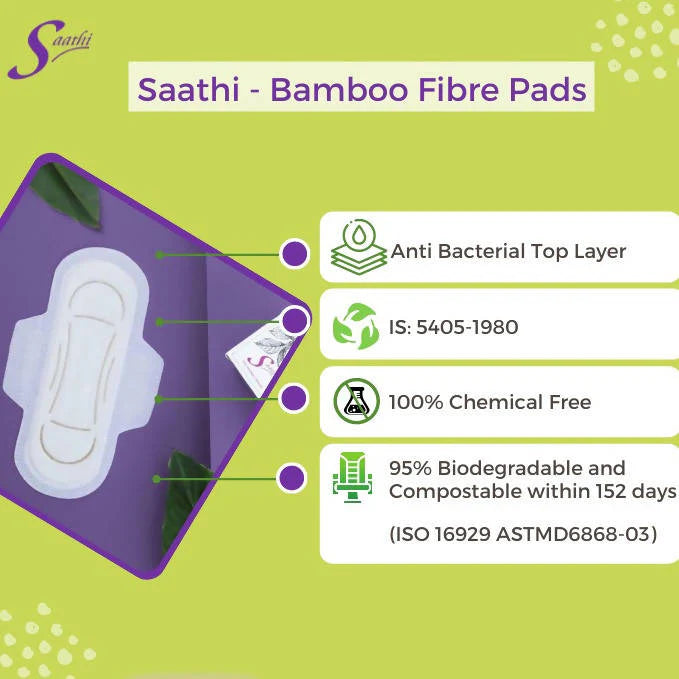 Saathi Bamboo Fiber Sanitary Napkins Panty Liner Pack - 24 Pads