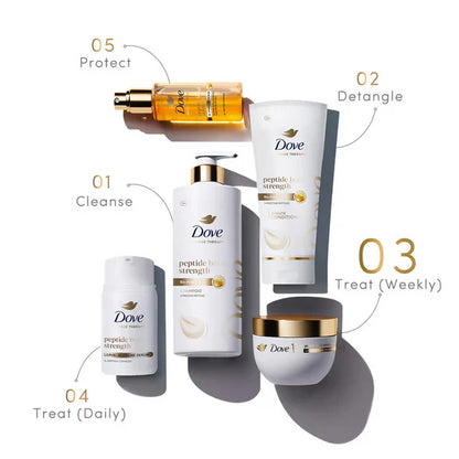 Dove Peptide Bond Strength Hair Treatment Mask - 300 ml