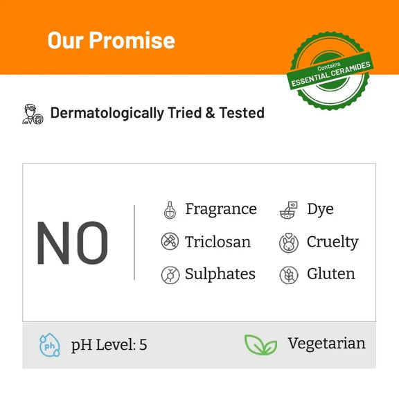 Chemist at Play UnderArm Roll On Fragrance Free, Prevents Body Odour, Brightens Skin & Exfoliates Underarm - 40 ml