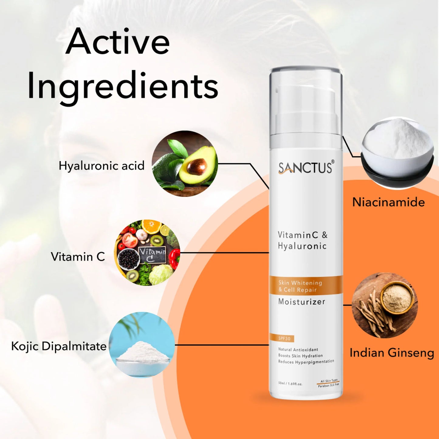 SANCTUS Hyaluronic & Vitamin C Oil-Free Face Moisturizer SPF 30 - 50 ml