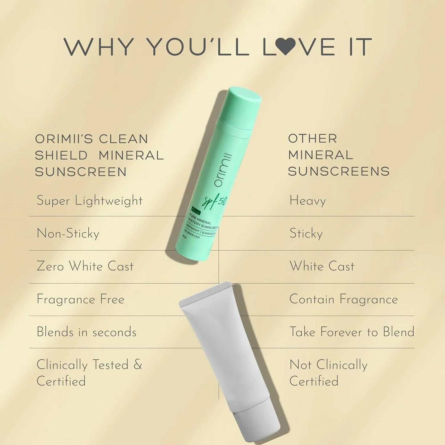 Orimii 100% Pure Mineral Sunscreen SPF 50 - 50 ml