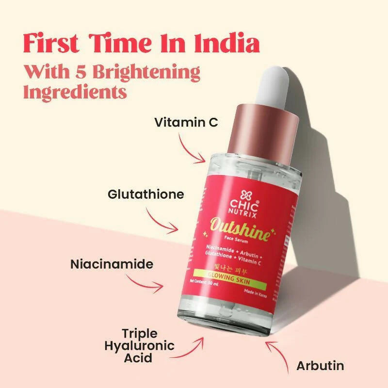 Chicnutrix Outshine 2% Niacinamide + Vit C + Glutathione Korean Face Serum Helps Brighten Dull Skin and Clear Dark Spots, Korean Skincare