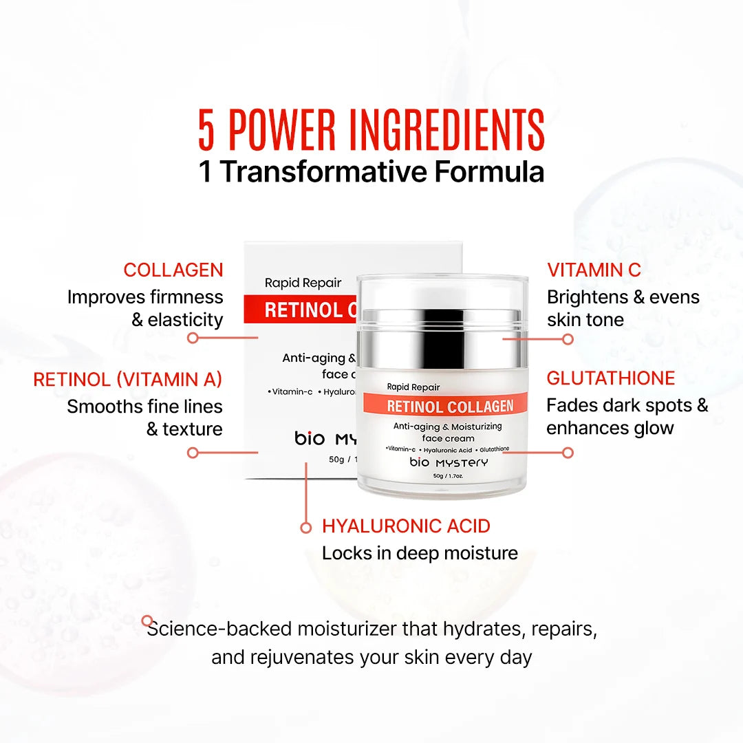 Retinol Collagen Facial Cream