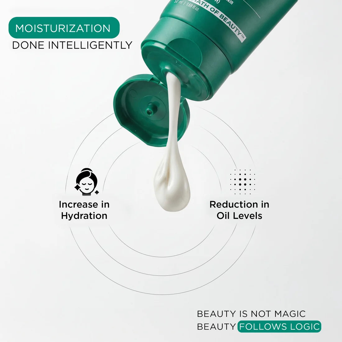 Acne Clear Moisturizer