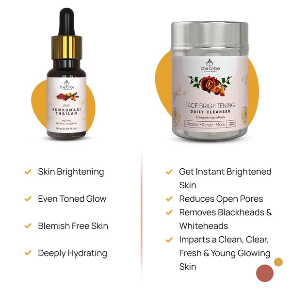Face Brightening Kit - Saffron & Manjistha for Instant Brightening