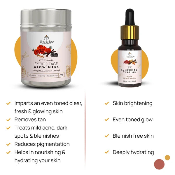 Face Glow Kit - Saffron & Marigold for Instant Glow