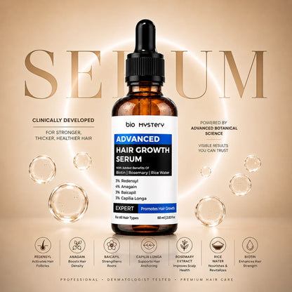 Advanced Hair Growth Serum & Derma Roller