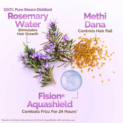 Mamaearth Rosemary Water Anti-Hair Fall Spray with 100% Pure Steam Distilled Rosemary Water & Methi Dana for Hair - 200 ml