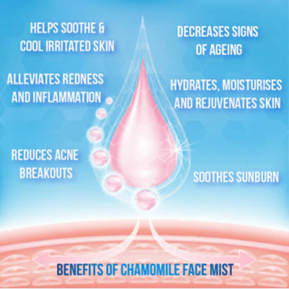 Sarva by Anadi Chamomile Face Mist - 100 ml
