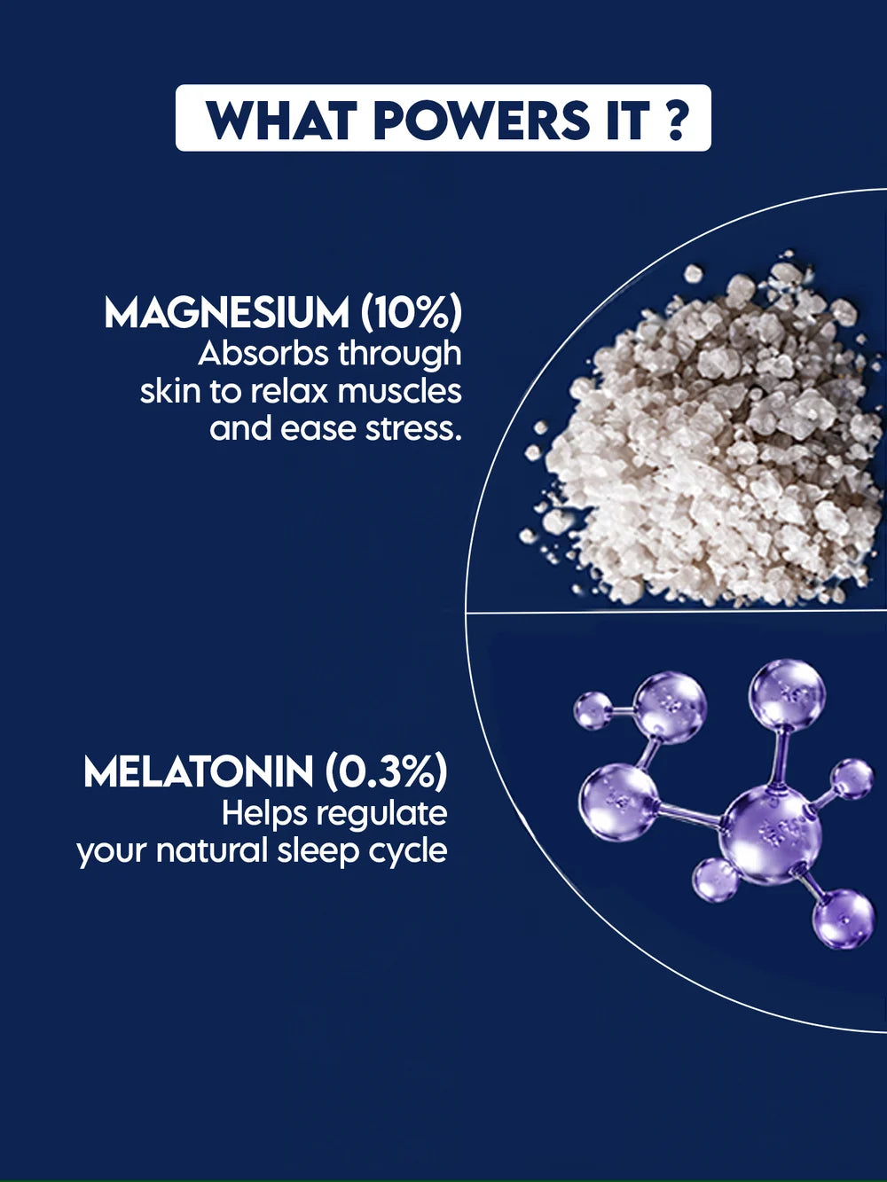 Sleep Body Lotion With Melatonin & Magnesium