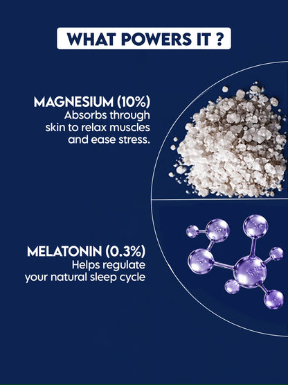 Sleep Body Lotion With Melatonin & Magnesium