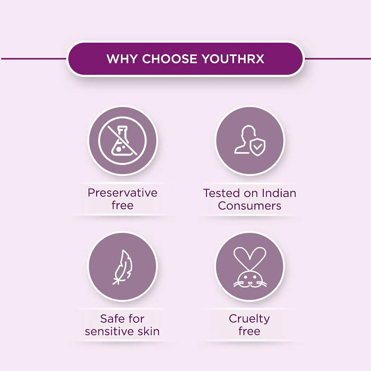 Lotus Herbals Youthrx Anti Ageing Transforming Gel Cream