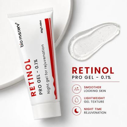 Retinol Pro Gel 0.1%