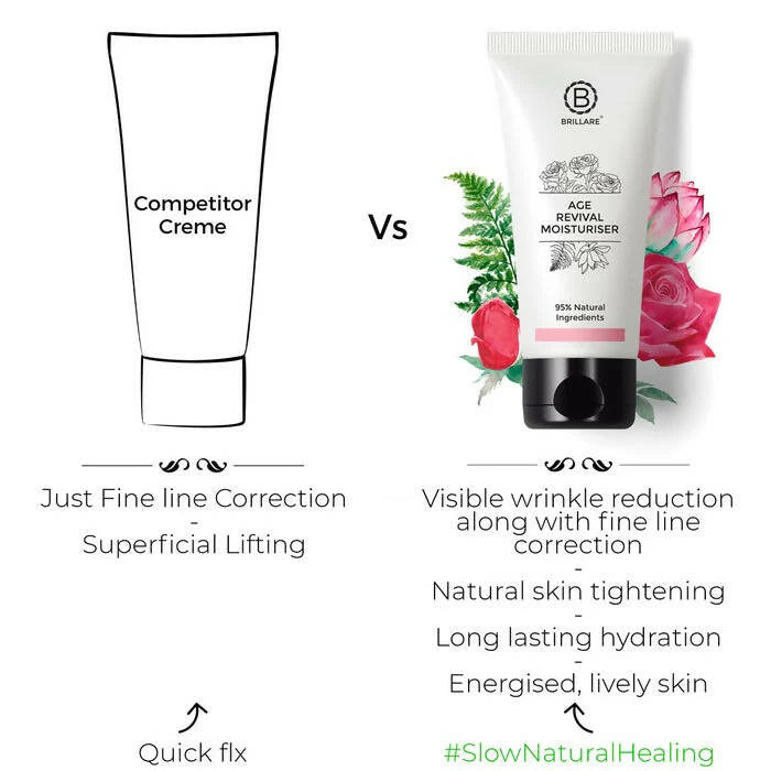 Brillare Age Revival Moisturiser For Ageing Skin - 50 ml