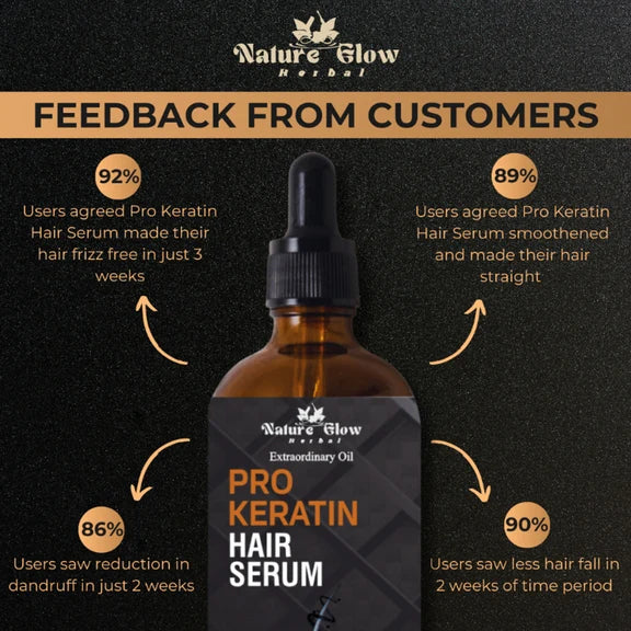 Nature Glow Herbal Pro Keratin Hair Serum - 60 ml