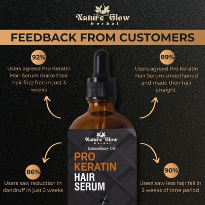 Nature Glow Herbal Pro Keratin Hair Serum - 60 ml