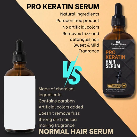 Nature Glow Herbal Pro Keratin Hair Serum - 60 ml