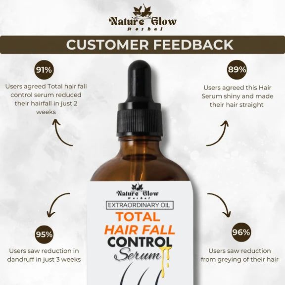 Nature Glow Herbal Total Hair Fall Control Serum - 60 ml